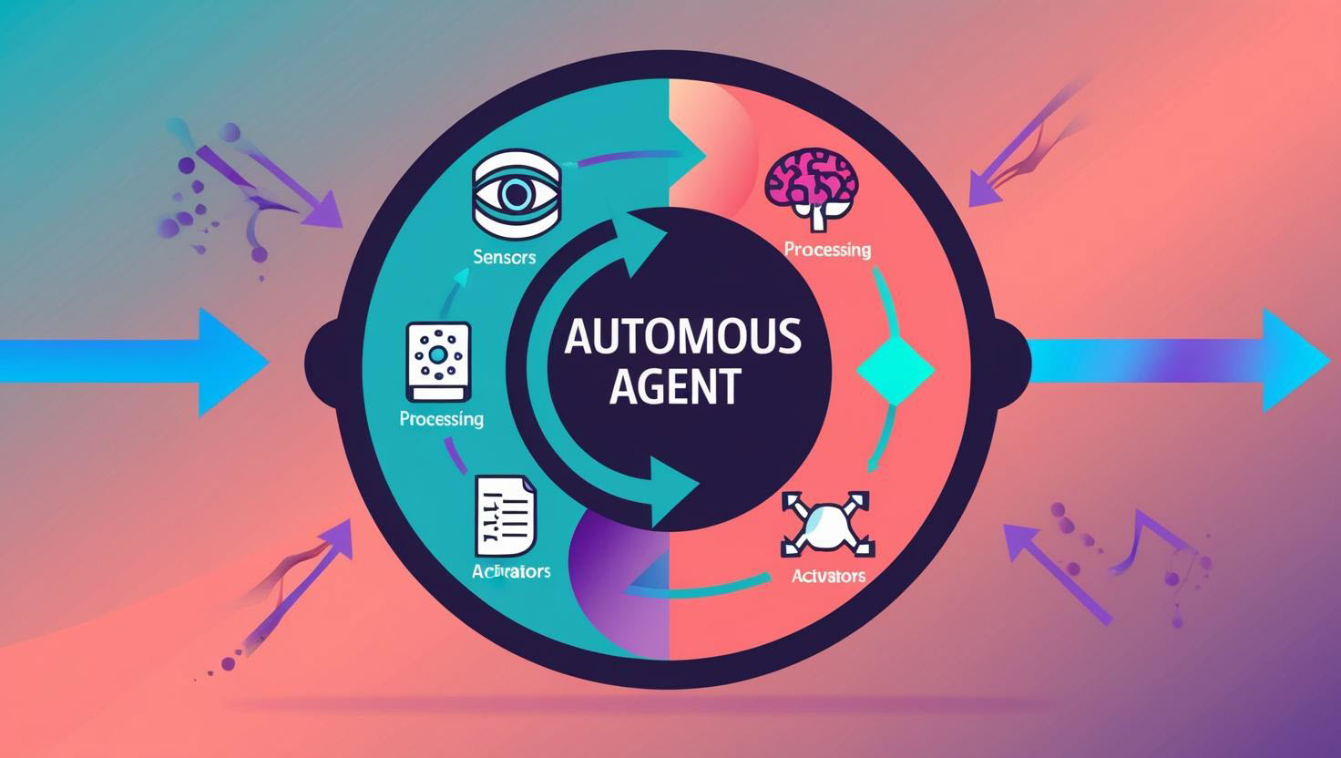 L&rsquo;évolution des agents autonomes : Manus AI au centre de l&rsquo;innovation !